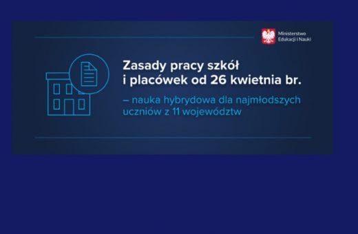 Na niebieskim tle grafika z rysunkiem domu i napisem: "Zasady pracy szkół i placówek od 26 kwietnia br. - nauka hybrydowa dla najmłodszych uczniów z 11 województw". W prawym górnym rogu grafiki umieszczono godło Polski i napis "Ministerstwo Edukacji i Nauki"
