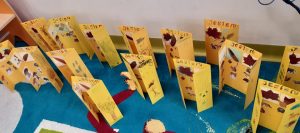Zdjęcie lapbooków wykonanych przez uczniów oddziału przedszkolnego. Prace zostały ustawione obok siebie w pozycji pionowej. Każda z nich została wykonana z żółtej kartki papieru i ozdobiona odręcznymi rysunkami.