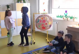 Dwoje uczniów stoi naprzeciwko siebie. Jedna z dziewczynek ma na szyi zawieszoną kartke w kształcie owala. Obok uczennic ustawiono tablicę z rysunkiem talerza, na którym umieszczono zdrowe przekąski.