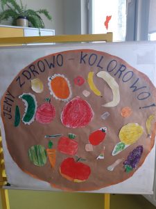 Zdjecie plakatu promującego zdrowe jedzenie. Na białym kartonie brązowy talerz z napisem JEMY ZDROWO -KOLOROWO ! oraz wklejonymi obrazkami zdrowych przekąsek - warzyw i owoców.
