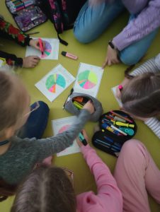 Na podłodze siedzą uczniowie w grupce. Przed nimi leżą rysunki diagramów kołowych oraz piórniki z kolorowymi kredkami i flamastrami.