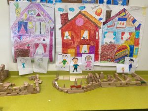Zdjęcie wykonanych przez uczniów prac przedstawiających trzy duże domu. Przy domach umieszczono obrazki dzieci, a na podłodze pod rysunkami ułożono z drewnianych klocków zagrody.