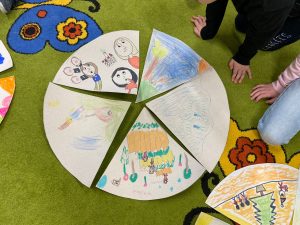 Na podłodze ułożony jest obrazek z pięciu wycinków tworzących koło. Każdy wycinek przedstawia inny obrazek wykonany przez uczniów kredkami.