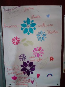 Zdjęcie plakatu ucznia biorącego udział w wyborach do samorządu uczniowskiego. Na białym tle kolorowe napisy ozdobione kwiatami odręcznie malowanymi - "Natalia Kowalska Klasa 2", "Jestem Otwarta Pomocna Kreatywna Wesoła lubię zwierzęta Ambitna A moje pomysły usłyszycie gdy dostanę się do samorządu uczniowskiego"