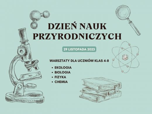 Plakat promujący dzień nauk przyrodniczych. Na jasnozielonym tle umieszczono czarne rycinowe grafiki: modelu atomu, lupy, mikroskopu oraz trzech ułożonych na sobie książek. Po środku czarny napis "DZIEŃ NAUK PRZYRODNICZYCH" Poniżej biały napis "29 listopada 2023" oraz na czarno: "WARSZTATY DLA UCZNIÓW KLAS 4-8 -EKOLOGIA, -BIOLOGIA-, -FIZYKA, -CHEMIA".
