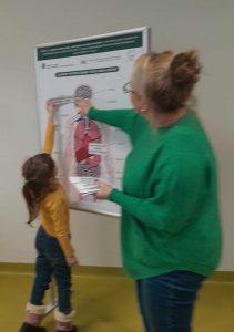 Uczennica oddziału przedszkolnego wysoko podnosi rękę przyczepiając karteczkę z informacją do plakatu. Obok stoi Pani prowadząca warsztaty, która pomaga dziewczynce. Plakat przedstawia przekrój człowieka.