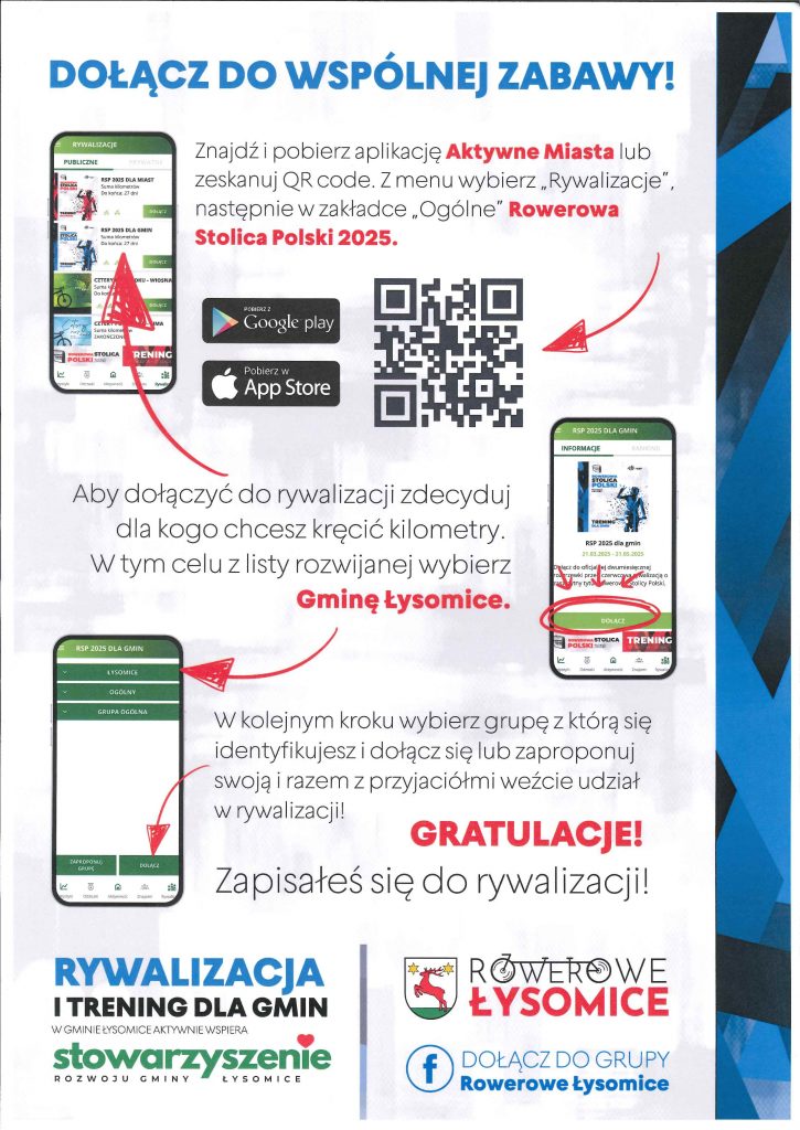 Plakat ma nowoczesną, dynamiczną formę graficzną z grafikami smartfonów i ikon aplikacji. Dominują kolory biały, niebieski i czerwony. U góry znajduje się hasło: „DOŁĄCZ DO WSPÓLNEJ ZABAWY!” Instrukcja krok po kroku: Pobierz aplikację „Aktywne Miasta” z Google Play lub App Store albo zeskanuj kod QR umieszczony na plakacie. W aplikacji wybierz z menu zakładkę „Rywalizacje”, a następnie przejdź do kategorii „Ogólne” i wybierz: „Rowerowa Stolica Polski 2025” Z listy rozwijanej wybierz Gminę Łysomice jako podmiot, dla którego chcesz kręcić kilometry. Dołącz do grupy – wybierz grupę, z którą się identyfikujesz (np. ogólną lub lokalną), albo utwórz własną. Pod spodem znajduje się komunikat: „GRATULACJE! Zapisałeś się do rywalizacji!” Na dole plakatu umieszczono logotypy: „Stowarzyszenie Rozwoju Gminy Łysomice” Herb Gminy Łysomice Logo „Rowerowe Łysomice” Ikona Facebooka z napisem „Dołącz do grupy Rowerowe Łysomice”
