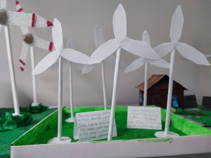 Zdjęcie przedstawia model farmy wiatrowej z kilkoma białymi turbinami wiatrowymi z papieru. W tle drewniany domek i inne elementy modelu. Przed turbinami znajdują się kartki z opisami w języku polskim.