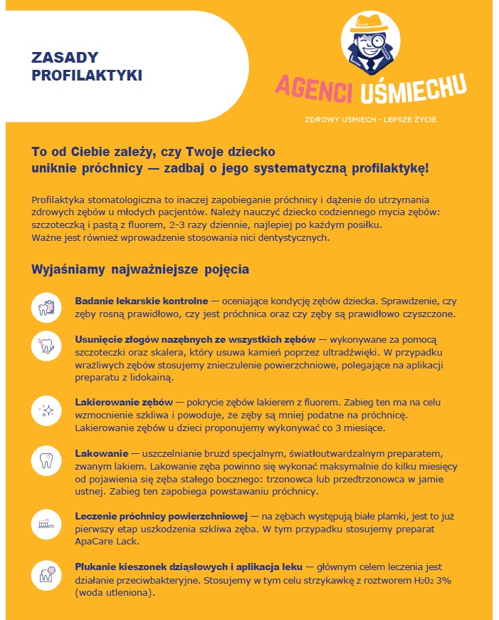 Infografika zatytułowana „Zasady profilaktyki – Agenci Uśmiechu”. U góry po prawej stronie znajduje się logo z uśmiechniętą postacią w kapeluszu oraz napis „Agenci Uśmiechu. Zdrowy uśmiech – lepsze życie”.
Nagłówek głosi:
„To od Ciebie zależy, czy Twoje dziecko uniknie próchnicy — zadbaj o jego systematyczną profilaktykę!”.
Pod nagłówkiem znajduje się tekst:
Profilaktyka stomatologiczna to zapobieganie próchnicy i utrzymanie zdrowych zębów u dzieci. Należy uczyć codziennego mycia zębów szczoteczką i pastą z fluorem 2–3 razy dziennie, najlepiej po posiłku, oraz stosowania nici dentystycznych.
Sekcja „Wyjaśniamy najważniejsze pojęcia” zawiera sześć punktów, każdy z ikoną:
Badanie lekarskie kontrolne – ocena kondycji zębów dziecka, sprawdzanie, czy rosną prawidłowo i czy nie ma próchnicy.
Usunięcie złogów nazębnych ze wszystkich zębów – czyszczenie kamienia za pomocą szczoteczki i skalerów ultradźwiękowych, czasem ze znieczuleniem powierzchniowym.
Lakierowanie zębów – pokrywanie zębów lakierem z fluorem co 3 miesiące w celu wzmocnienia szkliwa.
Lakowanie – uszczelnianie bruzd specjalnym preparatem, co zapobiega próchnicy.
Leczenie próchnicy powierzchniowej – stosowanie preparatu ApaCare Lack na białe plamki próchnicowe.
Płukanie kieszonek dziąsłowych i aplikacja leku – leczenie o działaniu przeciwbakteryjnym, np. roztworem nadtlenku wodoru 3%.
Kolorystyka: tło w odcieniach białego i pomarańczowego, nagłówki wyróżnione kolorem niebieskim, ikony w okręgach.