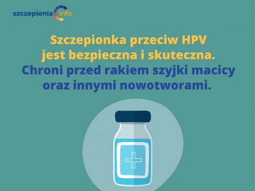 Ilustracja w kolorze zielono-niebieskim z napisem: „Szczepionka przeciw HPV jest bezpieczna i skuteczna. Chroni przed rakiem szyjki macicy oraz innymi nowotworami.” Poniżej rysunek buteleczki ze szczepionką. W lewym górnym rogu logo „szczepienia info”.