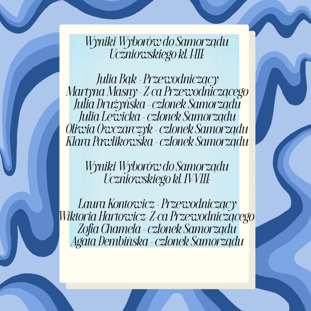 Grafika z wynikami wyborów do Samorządu Uczniowskiego. Na niebieskim tle widnieje tekst: „Wyniki wyborów do Samorządu Uczniowskiego kl. I–III Julia Bąk – Przewodniczący Martyna Masny – Z-ca Przewodniczącego Julia Drużyńska – członek Samorządu Julia Lewicka – członek Samorządu Oliwia Owczarczyk – członek Samorządu Klara Pawlikowska – członek Samorządu Wyniki wyborów do Samorządu Uczniowskiego kl. IV–VIII Laura Kontowicz – Przewodniczący Wiktoria Hartowicz – Z-ca Przewodniczącego Zofia Chamela – członek Samorządu Agata Dembińska – członek Samorządu.”