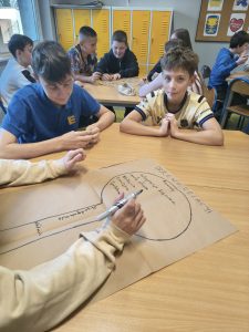 Uczniowie pracują w grupach przy stołach w klasie. Na pierwszym planie widać arkusz papieru z napisem „Drzewo relacji”, na którym uczniowie zapisują słowa markerem. W tle inni uczniowie również pracują nad swoimi plakatami.