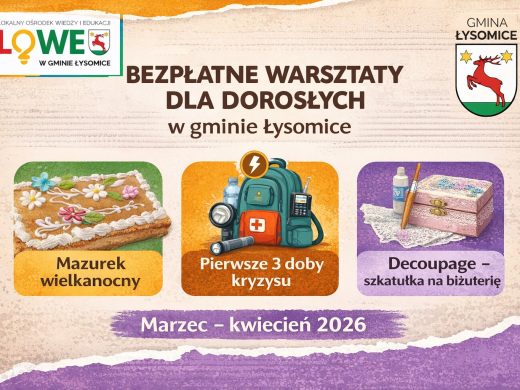 Miniatura artykułu o bezpłatnych warsztatach dla dorosłych w gminie Łysomice. Na grafice trzy tematy zajęć: pieczenie mazurka wielkanocnego, przygotowanie na pierwsze trzy doby kryzysu oraz warsztaty decoupage – wykonanie szkatułki na biżuterię. Termin: marzec–kwiecień 2026.