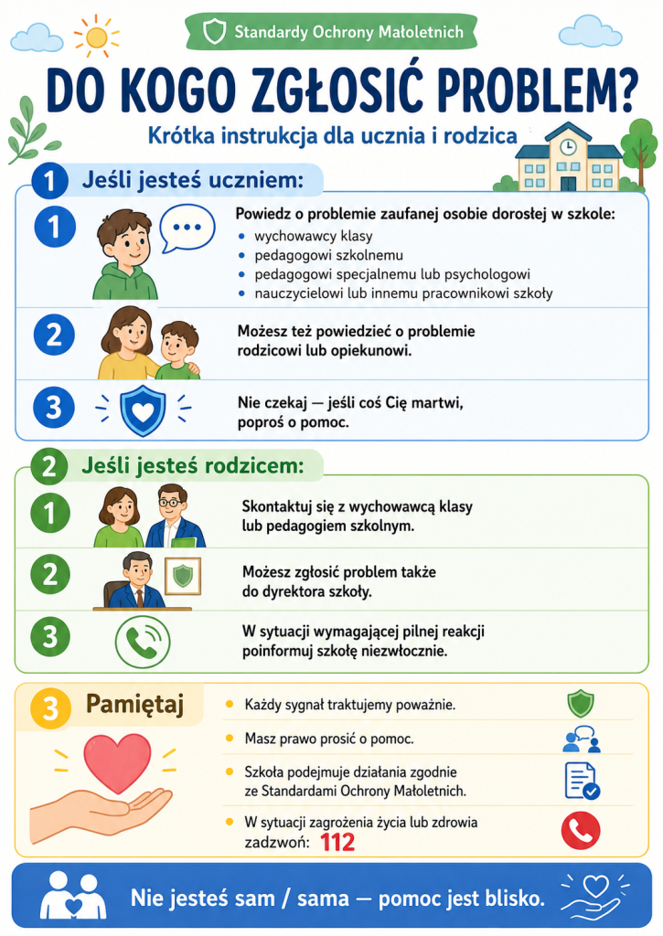 Infografika „Standardy Ochrony Małoletnich – Do kogo zgłosić problem? Krótka instrukcja dla ucznia i rodzica”. W części dla uczniów wskazano, że problem należy zgłosić zaufanej osobie dorosłej w szkole: wychowawcy klasy, pedagogowi szkolnemu, pedagogowi specjalnemu, psychologowi, nauczycielowi lub innemu pracownikowi szkoły. Uczeń może również powiedzieć o problemie rodzicowi lub opiekunowi. Grafika przypomina, aby nie czekać i prosić o pomoc, gdy coś niepokoi. W części dla rodziców podano, że problem można zgłosić wychowawcy klasy, pedagogowi szkolnemu lub dyrektorowi szkoły, a w sytuacjach wymagających pilnej reakcji należy niezwłocznie poinformować szkołę. Na dole znajdują się przypomnienia, że każdy sygnał jest traktowany poważnie, każdy ma prawo prosić o pomoc, szkoła działa zgodnie ze Standardami Ochrony Małoletnich, a w sytuacji zagrożenia życia lub zdrowia należy dzwonić pod numer 112. Hasło końcowe: „Nie jesteś sam/sama – pomoc jest blisko”.
