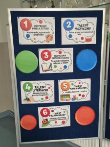 Gazetka przygotowana z okazji Dnia Kropki przedstawiająca sześć rodzajów talentów: plastyczny, muzyczny, twórczy, literacki, matematyczny i przyrodniczy.