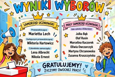 Kolorowa grafika w formacie 4:3 z napisem „Wyniki wyborów”, przedstawiająca skład Samorządu Uczniowskiego i Małego Samorządu Uczniowskiego Szkoły Podstawowej w Ostaszewie na rok szkolny 2026/2027. Na dwóch planszach wymieniono nazwiska wybranych uczniów. Grafikę zdobią ilustracje dzieci, urna wyborcza, korony i konfetti oraz napis „Gratulujemy! Życzymy owocnej pracy!”.